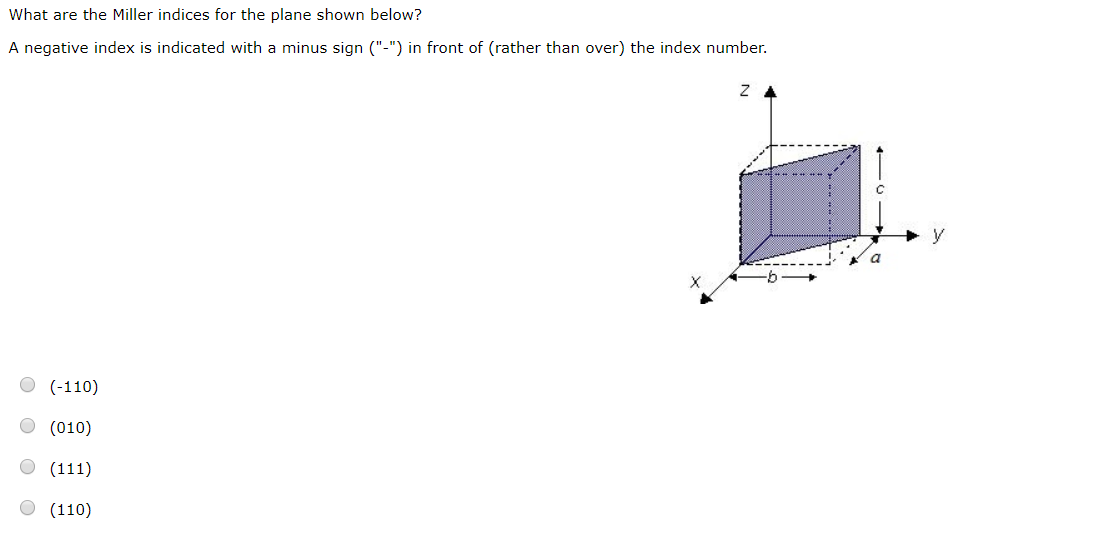 Solved What are the Miller indices for the plane shown | Chegg.com