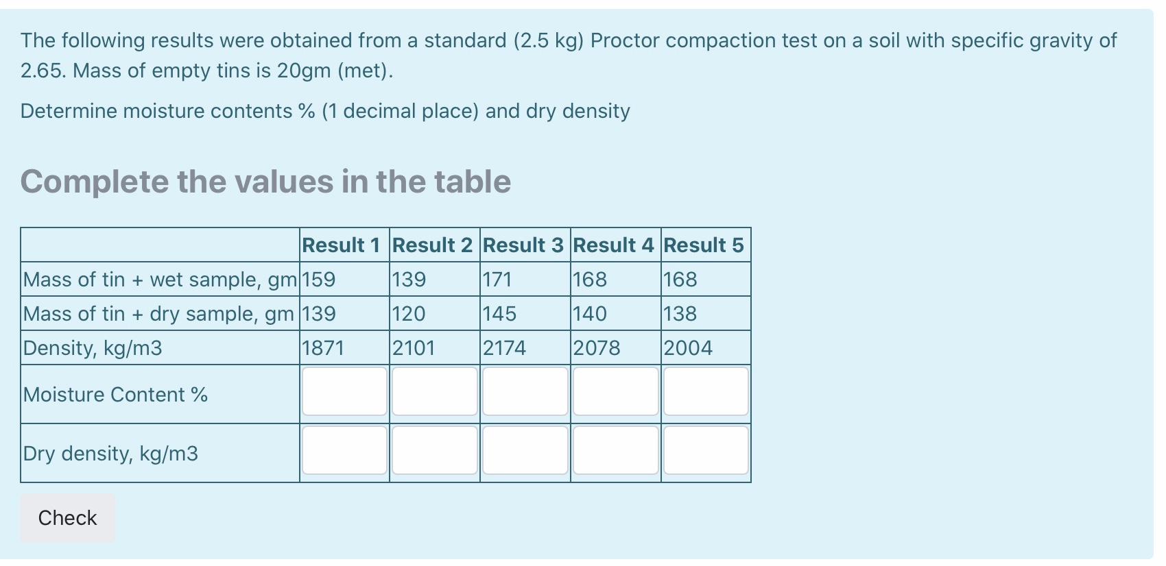 Solved The following results were obtained from a standard | Chegg.com