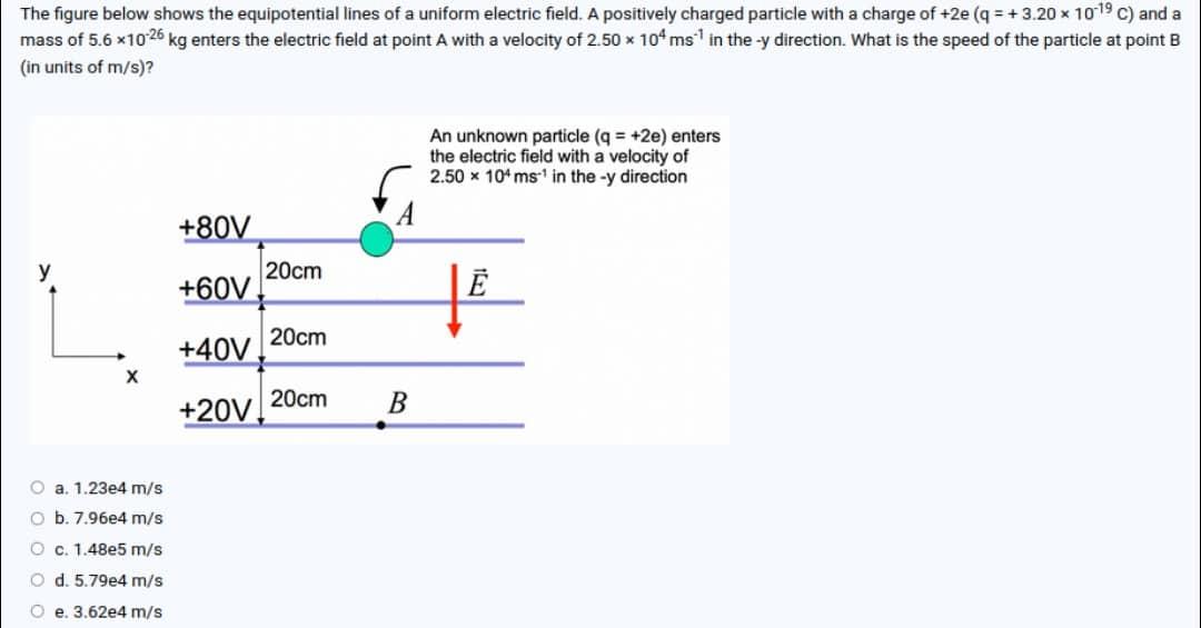 The figure below shows the equipotential lines of a uniform electric field. A positively charged particle with a charge of +2