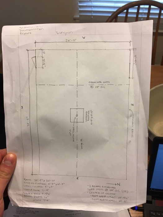 Solved STRUCTURAL ANALYSIS-ACT201 RESEARCH AND DOCUMENTATION | Chegg.com