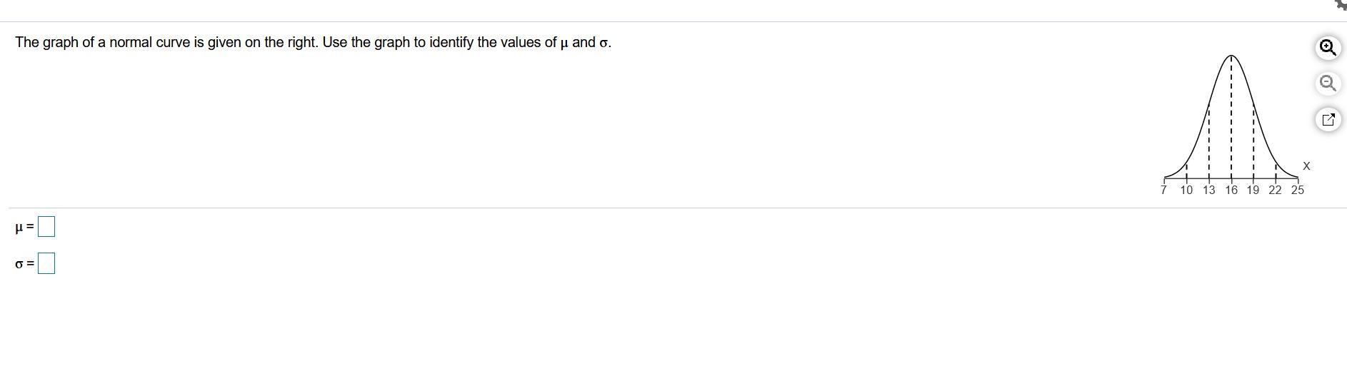 Solved The graph of a normal curve is given on the right. | Chegg.com