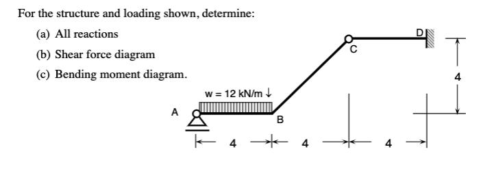 [Solved]: For The Structure And Loading Shown, Determine: (a