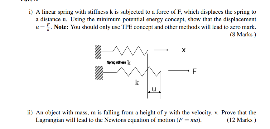Solved i) A linear spring with stiffness k is subjected to a | Chegg.com