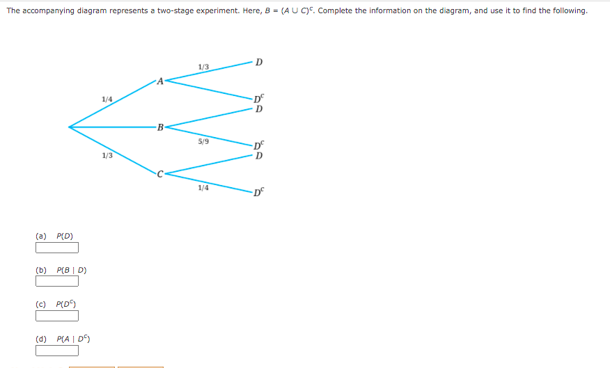 Solved The accompanying diagram represents a two-stage | Chegg.com