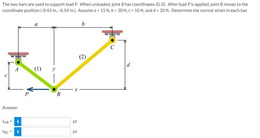 Solved The Two Bars Are Used To Support Load P. When | Chegg.com