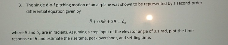 Solved The single d-o-f pitching motion of an airplane was | Chegg.com
