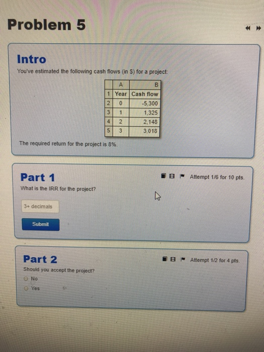 Solved Problem 5 Intro You've Estimated The Following Cash | Chegg.com