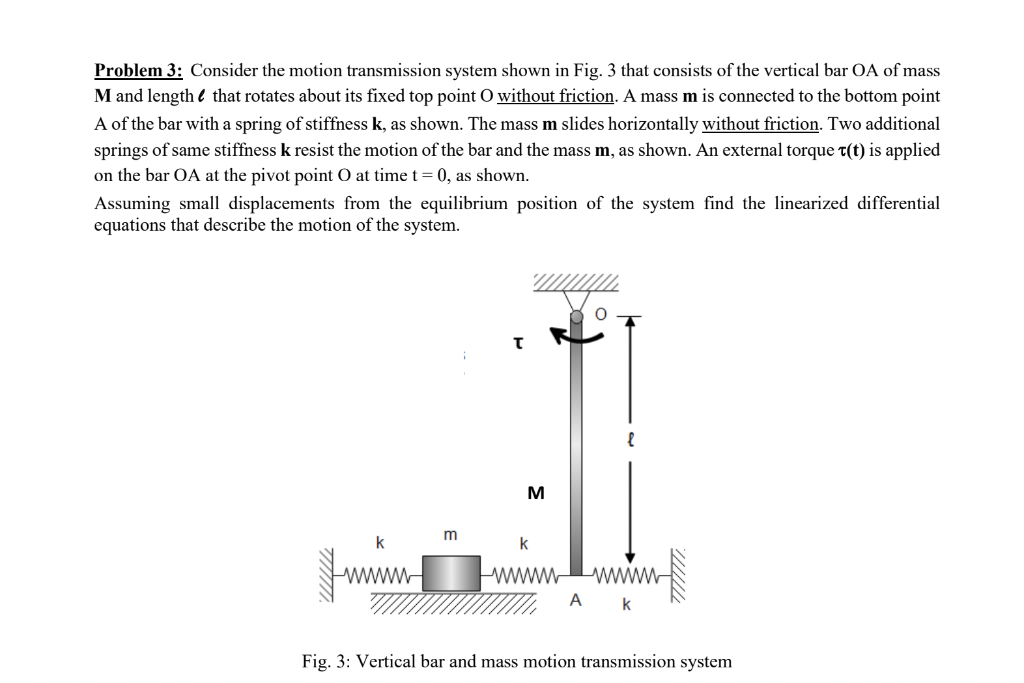 Solved Problem 3: Consider The Motion Transmission System | Chegg.com