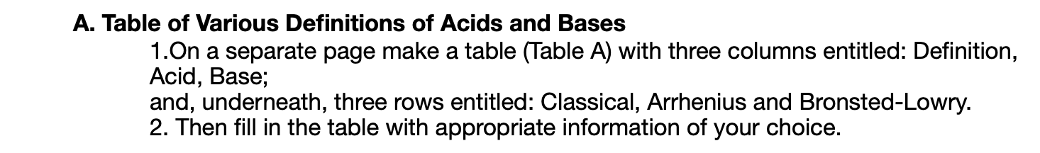 Solved A. Table of Various Definitions of Acids and Bases | Chegg.com