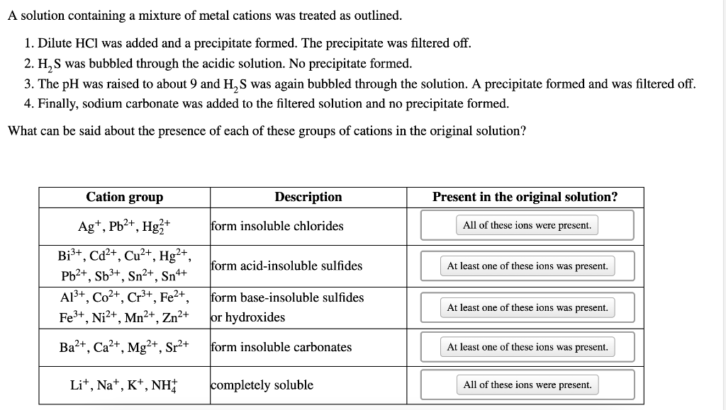 Solved A solution containing a mixture of metal cations was | Chegg.com