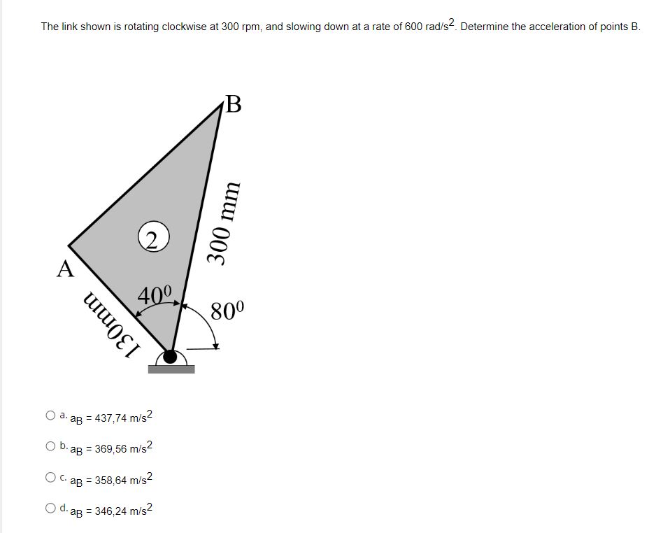 Solved The link shown is rotating clockwise at 300rpm, and | Chegg.com