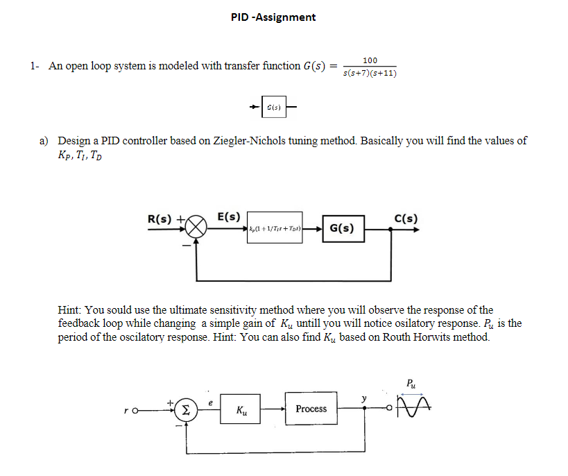 Solved PID -Assignment 1- An open loop system is modeled | Chegg.com