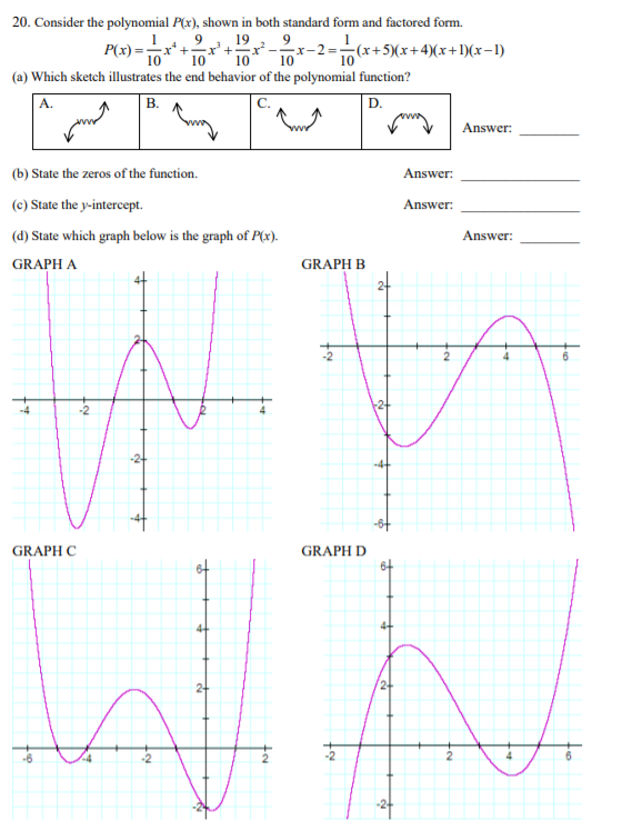 Solved 20. Consider the polynomial P(x), shown in both | Chegg.com