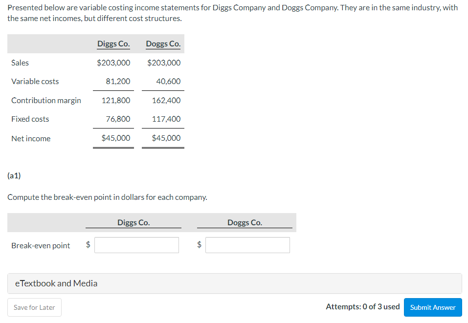 Solved Presented below are variable costing