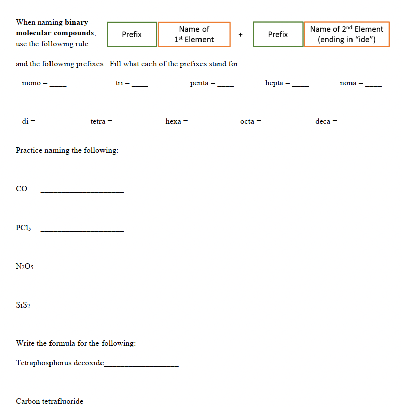 solved-when-naming-binary-molecular-compounds-use-the-chegg