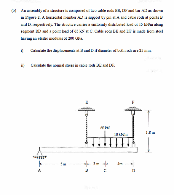 Solved (b) An assembly of a structure is composed of two | Chegg.com