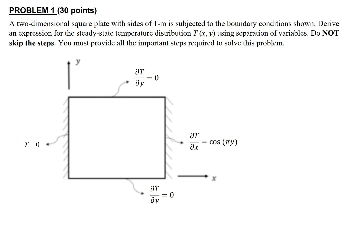 PROBLEM 1 (30 points) A two-dimensional square plate | Chegg.com