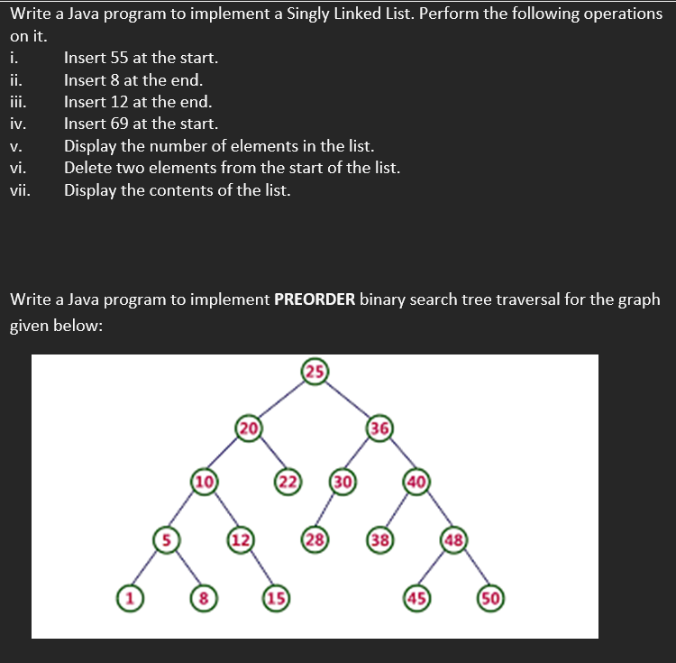 Solved Write A Java Program To Implement A Singly Linked | Chegg.com