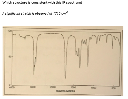 Solved Which Structure Is Consistent With This Ir Spectru Chegg Com