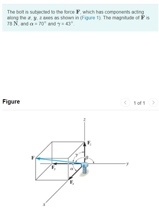 Solved The bolt is subjected to the force F. which has