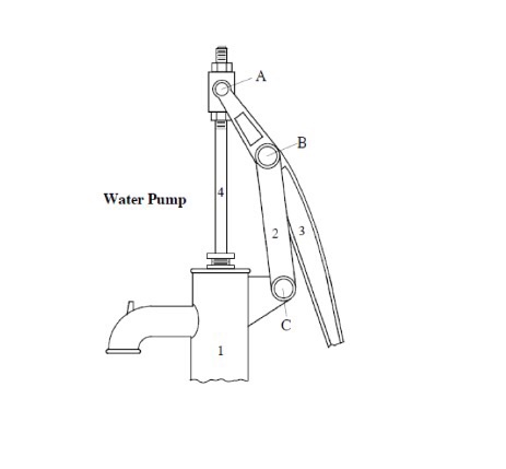 Solved The configuration for a number of mechanisms are | Chegg.com