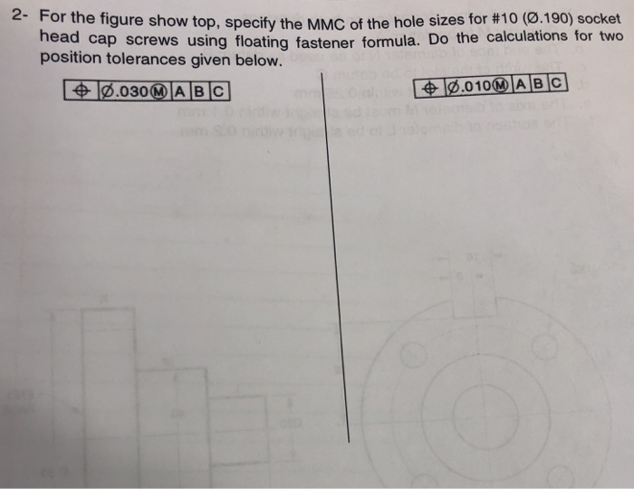 2- For the figure show top , specify the MMC of the | Chegg.com