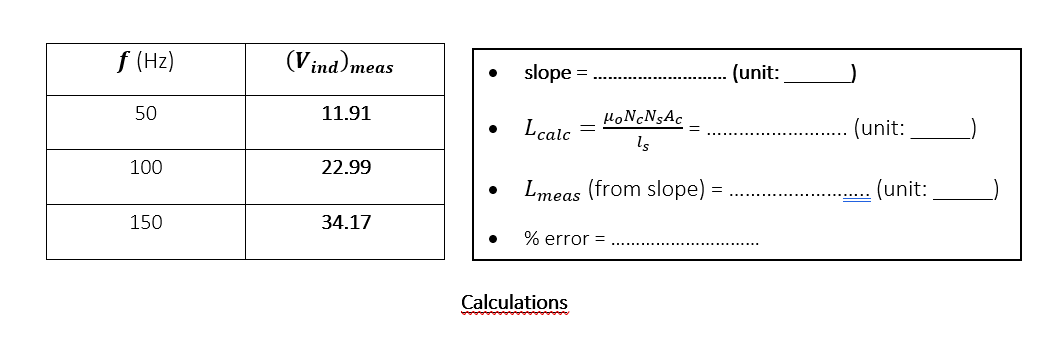 Solved - slope = (unit: - Lcalc =lsμoNcNsAc= (unit: - Lmeas | Chegg.com
