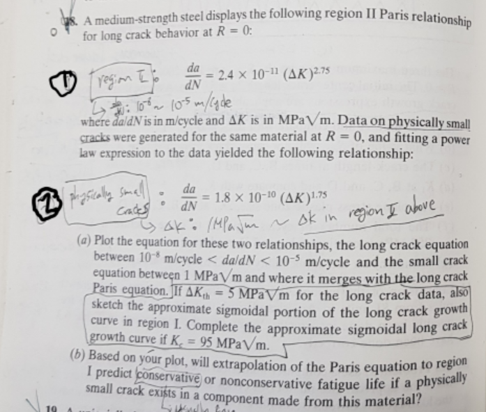 A medium-strength steel displays the following region II Paris relationship
for long crack behavior at R = 0:
da
region I
= 2