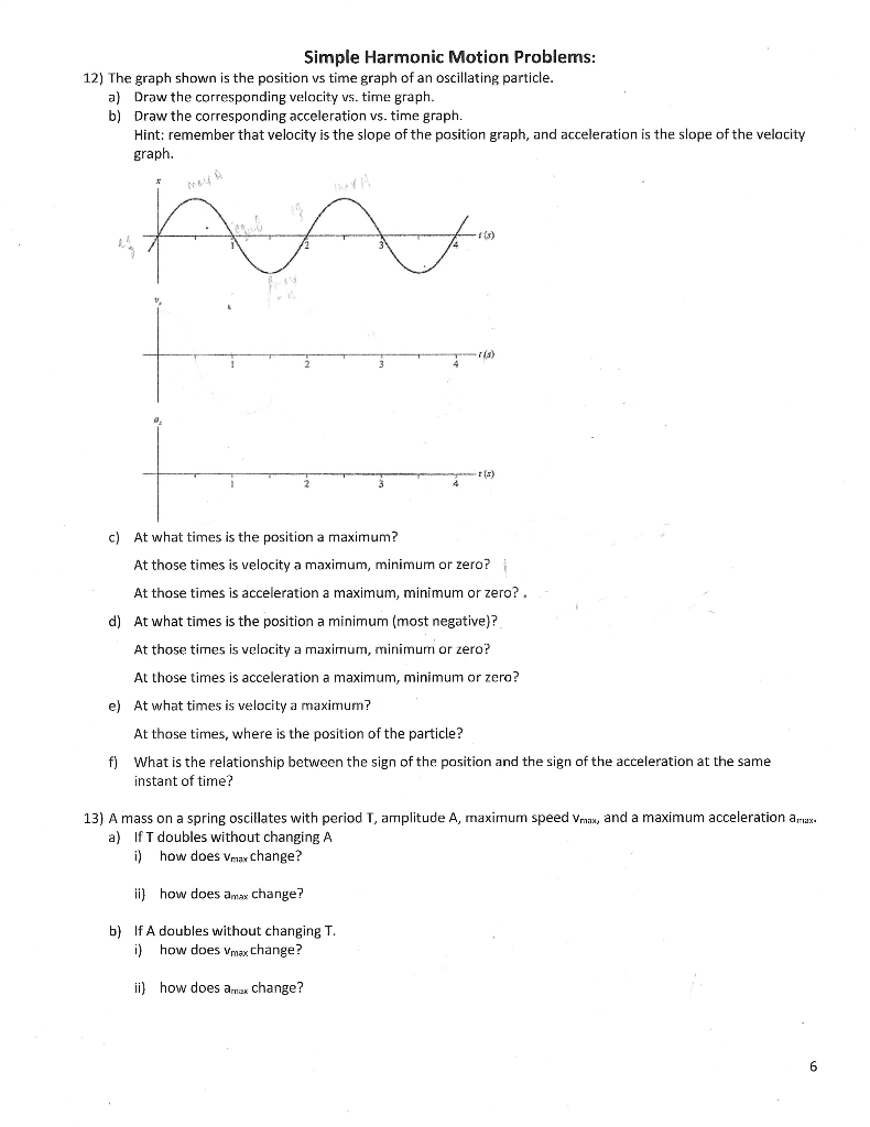 Solved Simple Harmonic Motion Problems 12) The graph shown | Chegg.com