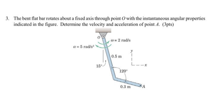 Solved 3. The bent flat bar rotates about a fixed axis | Chegg.com