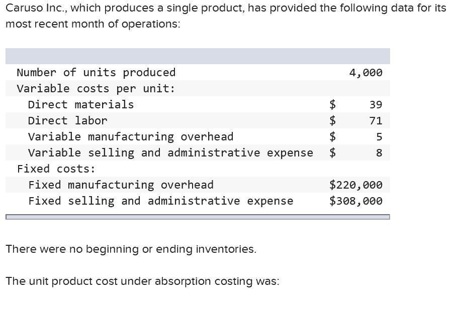 Solved Caruso Inc. which produces a single product has Chegg