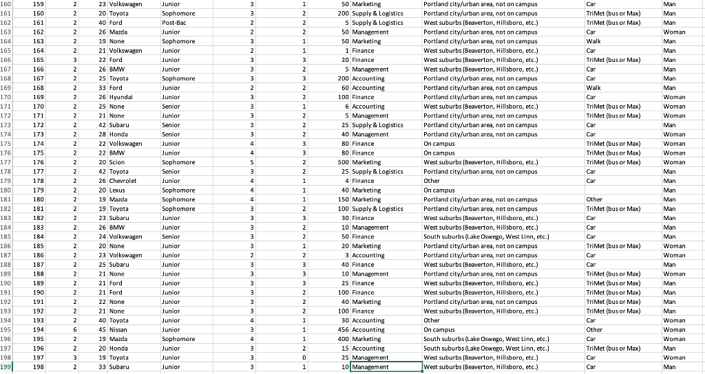 what-is-the-most-common-car-brand-in-section-002-chegg