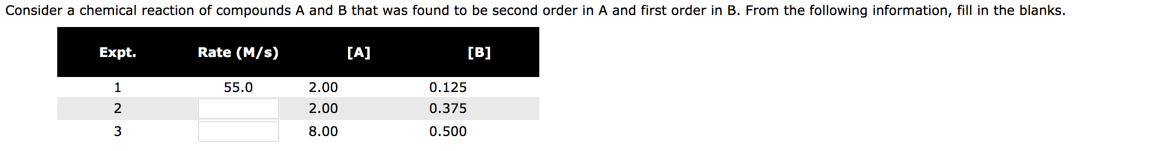 Solved Consider a chemical reaction of compounds A and B | Chegg.com
