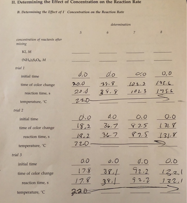 Solved II. Determining The Effect Of Concentration On The | Chegg.com