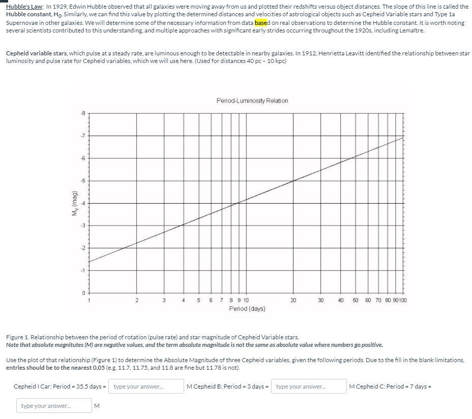 Edwin hubble's discovery image