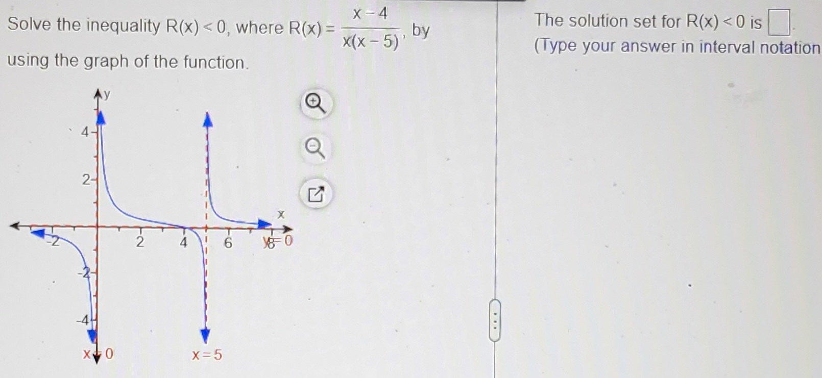 Solved Find the values of sint,cost,tant,csct,sect, and cott | Chegg.com