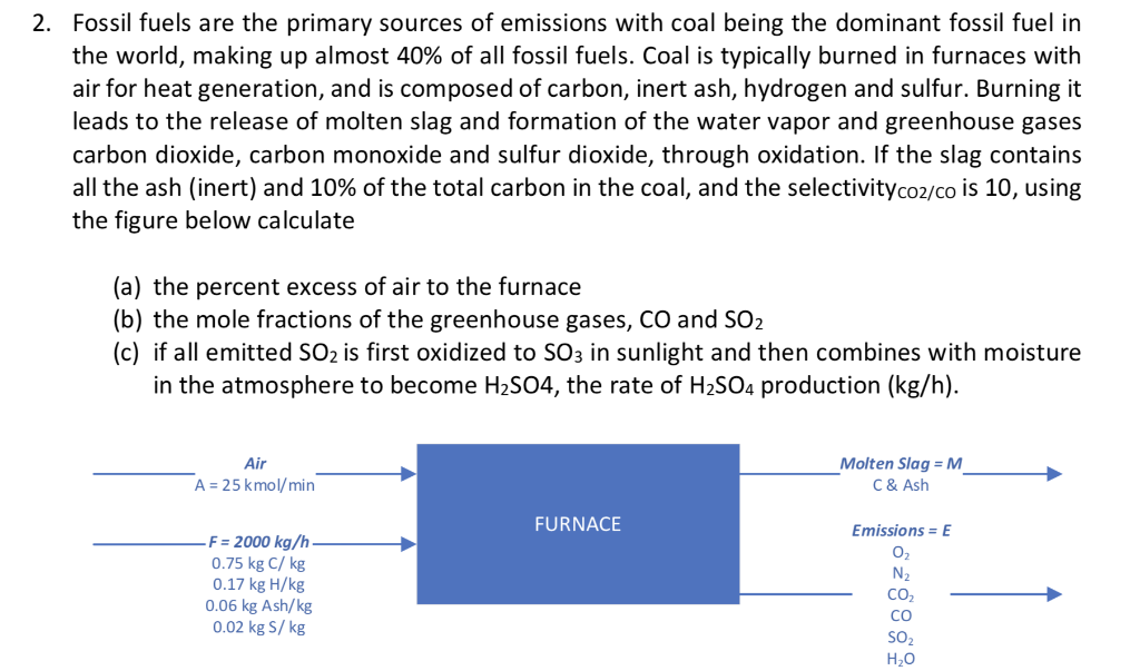Solved 2. Fossil fuels are the primary sources of emissions | Chegg.com