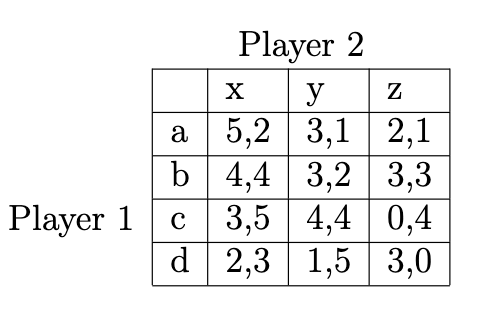 Solved For The Strategic Form Game Shown In The Figure | Chegg.com