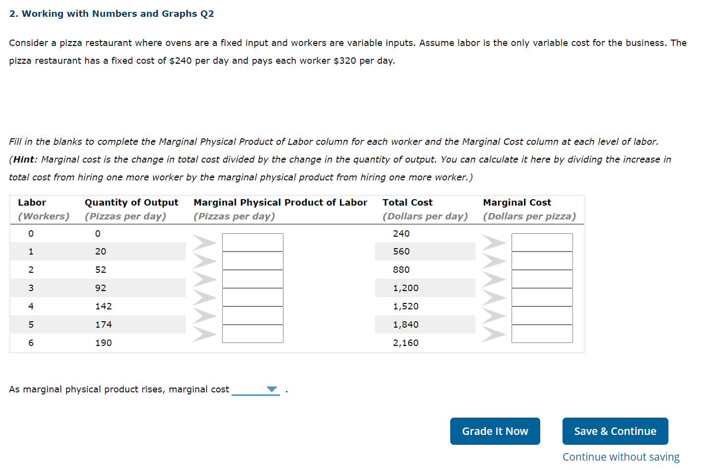 Solved 2. Working with Numbers and Graphs Q2 Consider a