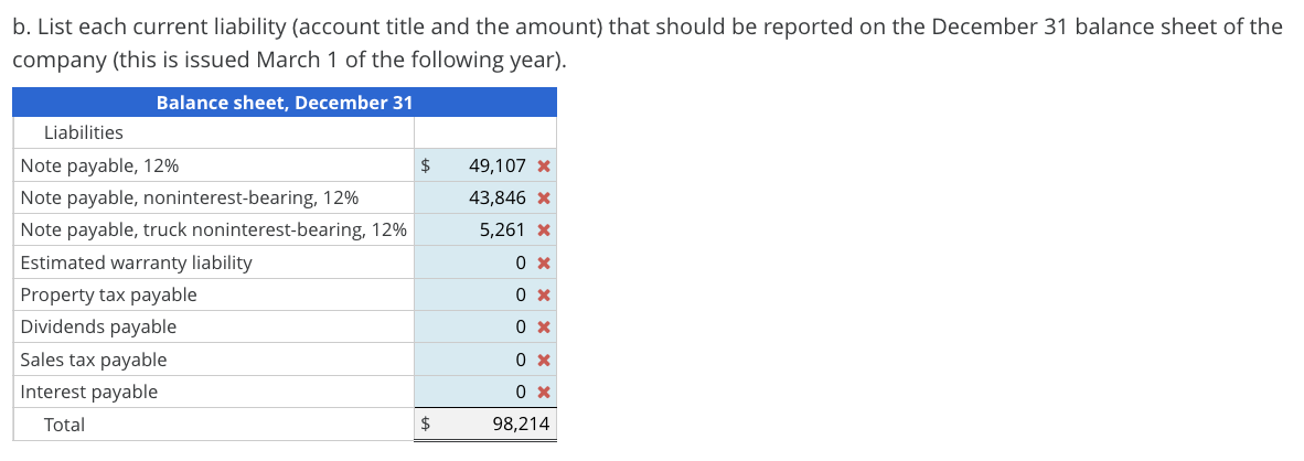 Solved Recording and Reporting Liabilities The following | Chegg.com