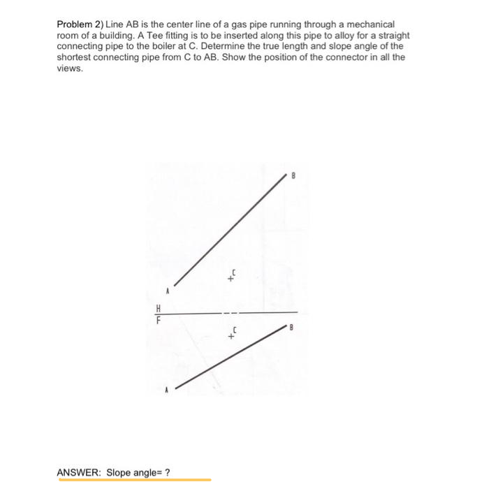 Problem 2) Line AB is the center line of a gas pipe | Chegg.com