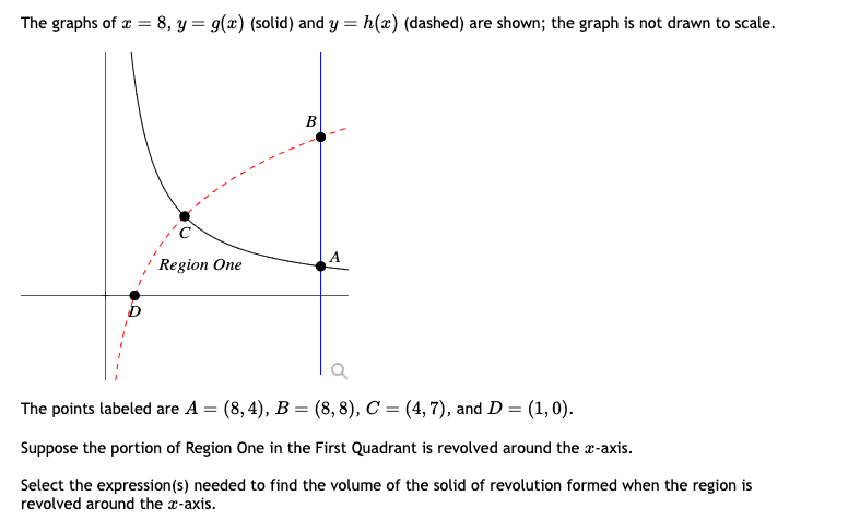 solved-the-graphs-of-x-8-y-g-x-solid-and-y-h-x-dashed-chegg