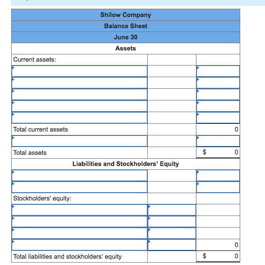 Solved The following data relate to the operations of Shilow | Chegg.com