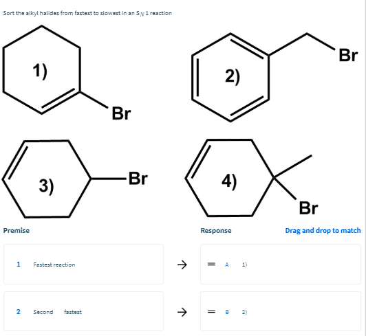 Solved Q8.13 Sort the alkyl halides from fastest to slowest | Chegg.com