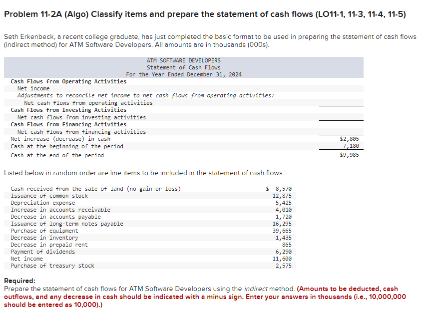 Solved Problem 11-2A (Algo) Classify Items And Prepare The | Chegg.com