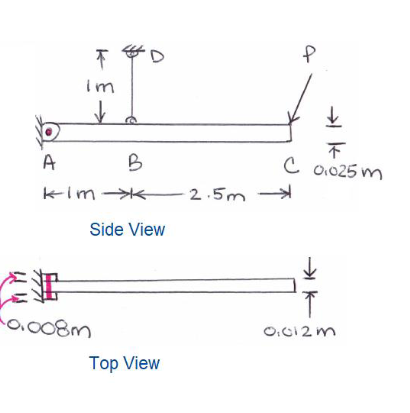 Solved The Rigid Bar ABC Is Pinned At A And Supported By One | Chegg.com