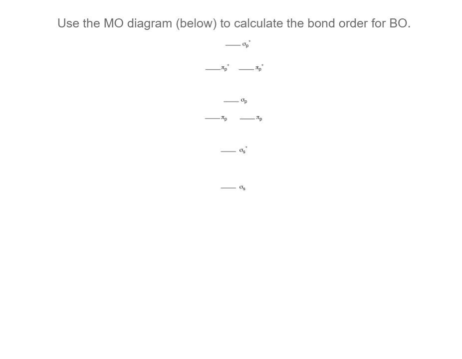 Solved Use the MO diagram (below) to calculate the bond