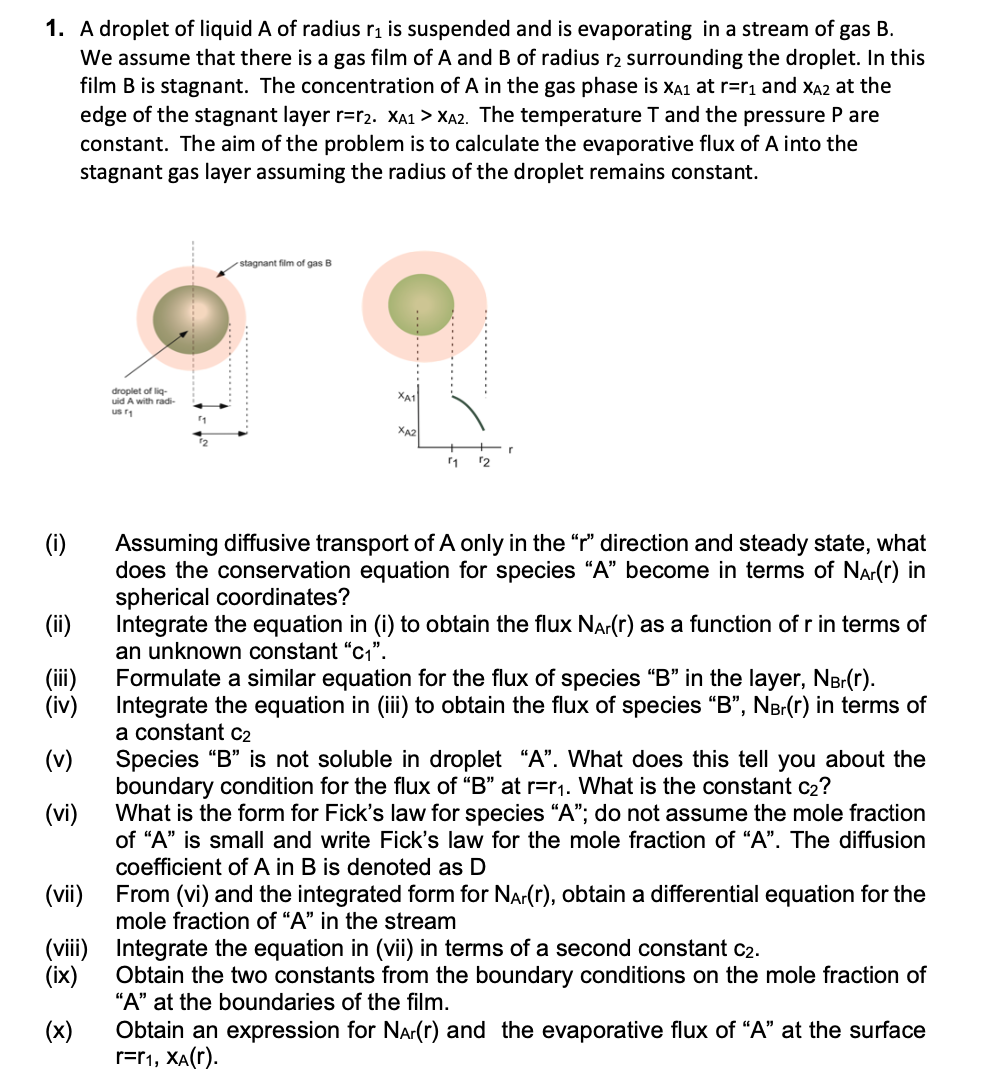 Solved 1. A droplet of liquid A of radius rı is suspended | Chegg.com