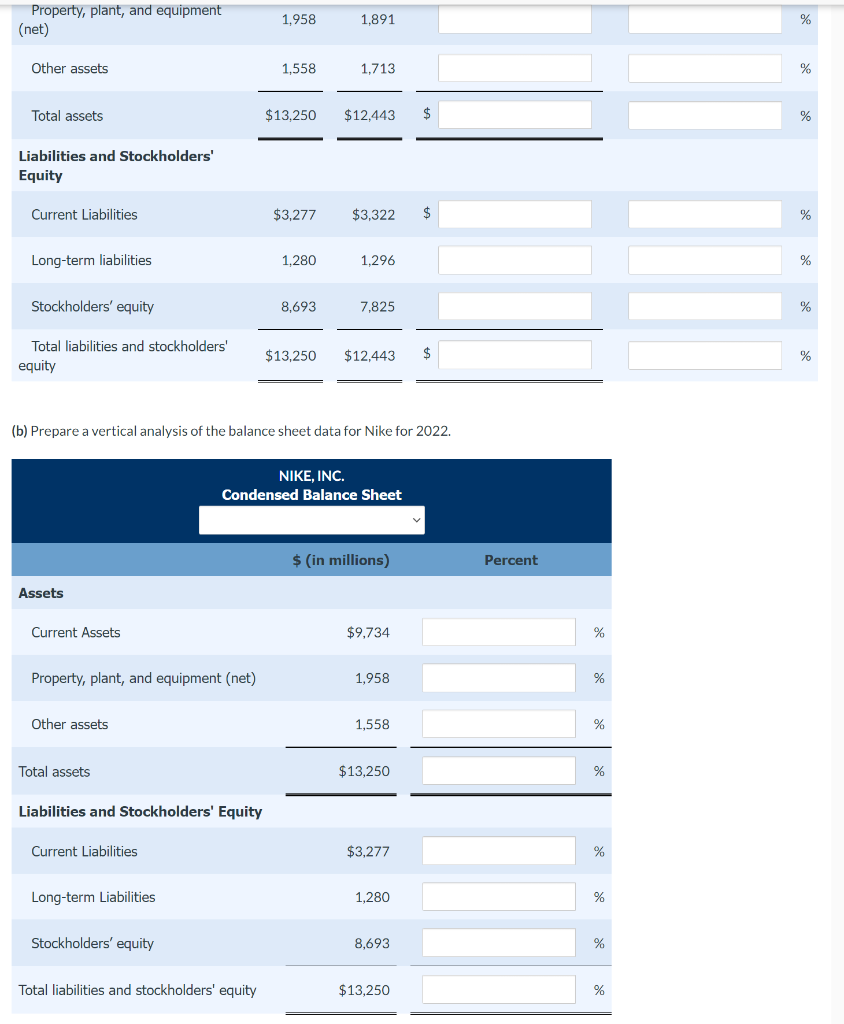 Solved Suppose the comparative balance sheets of Nike, Inc. | Chegg.com