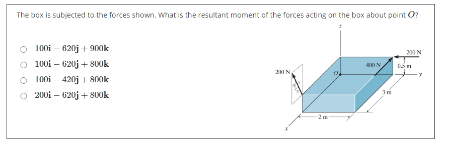 Solved The box is subjected to the forces shown. What is the | Chegg.com